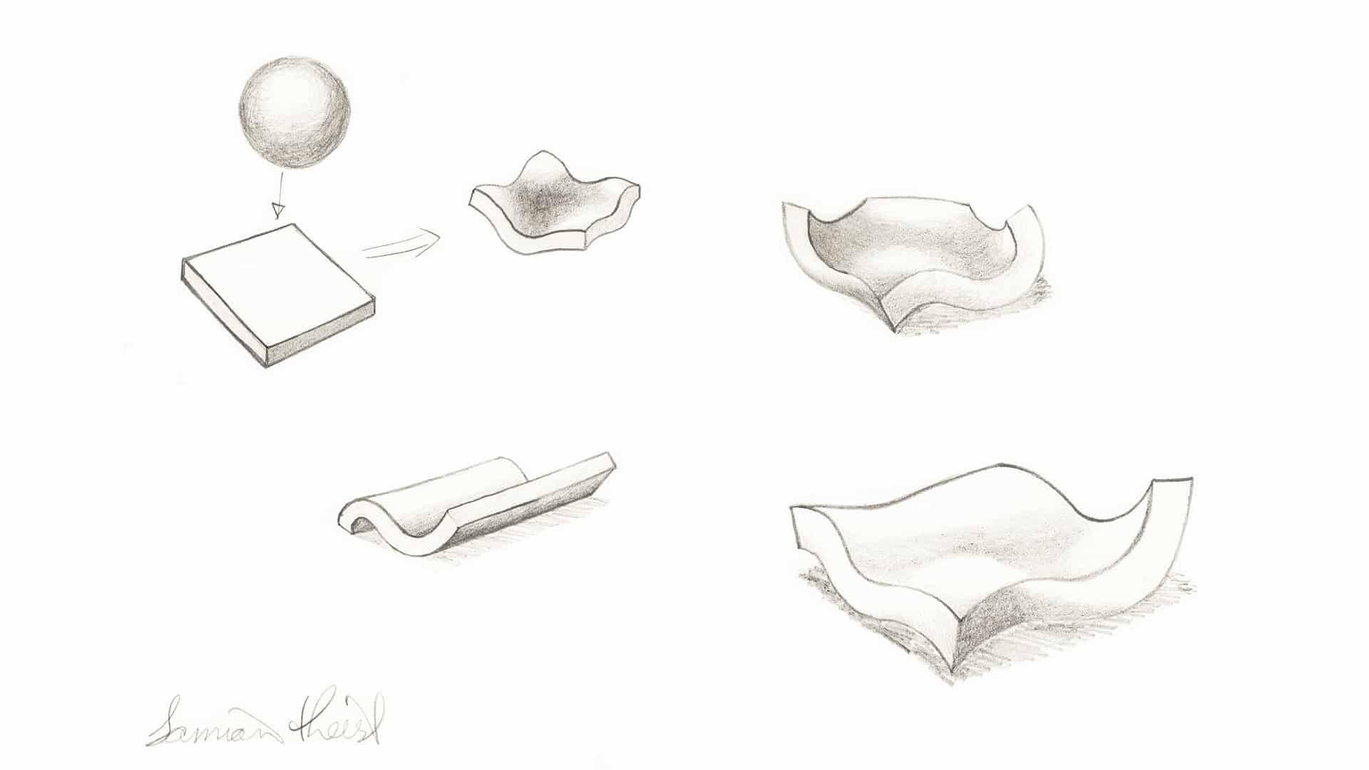 HANDWERK UND PROZESSE
