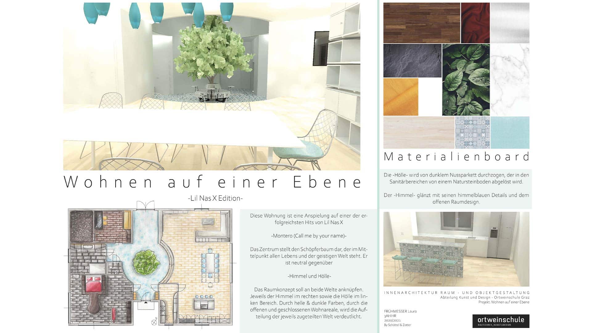 INNENARCHITEKTUR RAUM- UND OBJEKTGESTALTUNG – SCHWERPUNKT ENTWURF UND GESTALTUNG